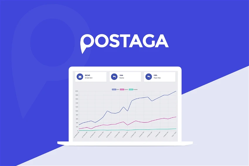 Postaga