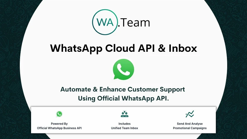 WhatsApp Cloud API and Team Inbox by WA.Team